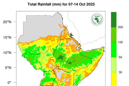 Greater Horn of Africa