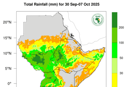 Greater Horn of Africa